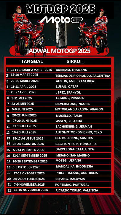 Jadwal Lengkap MoroGP 2025 Full Race. Balap motor #MotoGP #motogp2025 #ducati #balapmotor