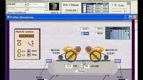 Simulacion Logixpro Compresor Doble -Diagrama en la descripcion