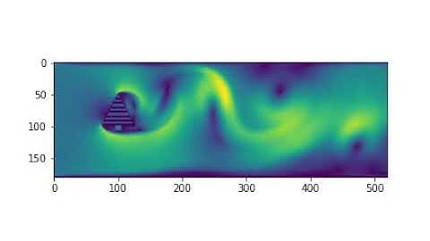 Pinewood obstacle in the fluids way