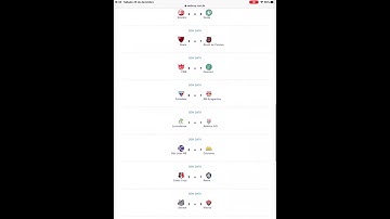 Campeonato Brasileiro Série B 35° rodada: resultados; classificações; próximo jogos