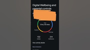 How to Reduce Your Phone Addiction with Digital Wellbeing | 5 Tips to Reclaim Your Time!