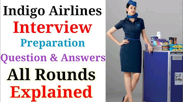 #Indigo Airlines Interview Questions and Answers || #Interview Rounds Explained || Harjeet