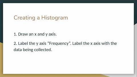 M6L4: Creating a Histogram