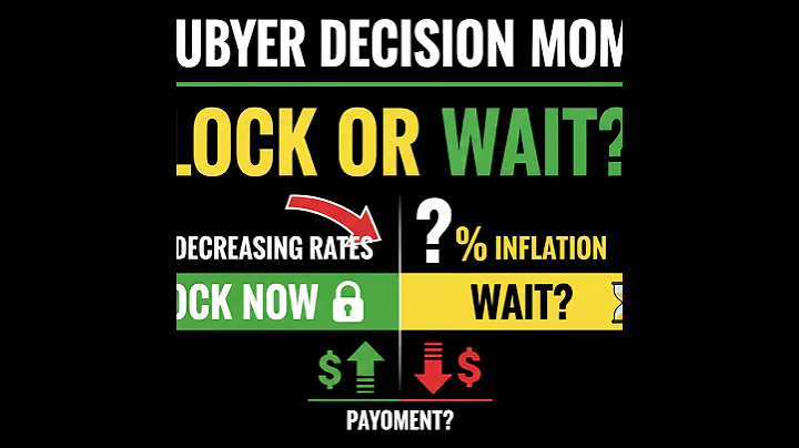 S2025 Ep168: Thinking About Waiting for Lower Mortgage Rates? Watch This First