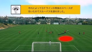 ≪中村憲剛の駆け引き≫「サッカーがうまくなる45のアイデア」－ボランチ編－【KENGO Academy DISC2】