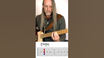 Minor Modes Unlocked: Frank Gambale