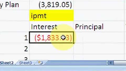 Excel Formulas Urdu Tutorials   Part 2   by Irfan Wazir Ali
