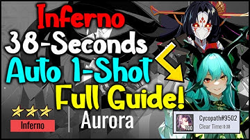 How to Auto 1-Shot Inferno Aurora in 38-Seconds! Etheria: Restart