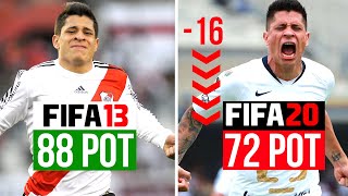 ВУНДЕРКИНДЫ FIFA 13: ГДЕ ОНИ СЕЙЧАС?