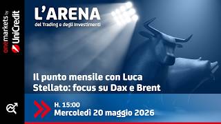 Il punto mensile con Luca Stellato: focus su Dax e Brent