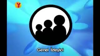 Yumurcak Tv Genel Izleyici Kitlesi