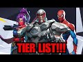 SUPPORT MAIN RANKS ALL MARVEL RIVALS SEASON 1 HEROES