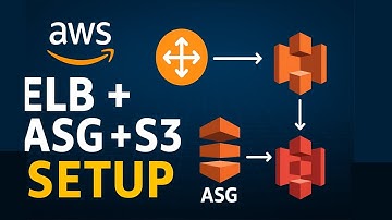 🔥 AWS Hands-On Tutorial: ELB + Auto Scaling Group + S3 Bucket Setup Stap voor stap!