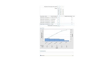 Using Forms in Minitab Engage and Minitab Workspace
