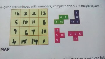 VII STD MATHS INFORMATION PROCESSING.