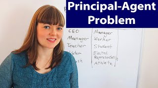 The Principal-Agent Problem