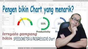 Cara membuat SPEEDOMETER & PROGRESSIVE Chart pada Microsoft Excel