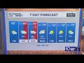 10 Weather: Friday afternoon forecast for Tampa Bay | Dec. 5, 2025