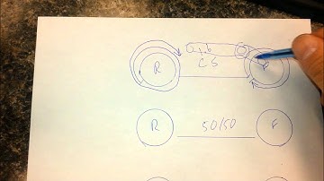 RC Drift Tutorial - Choosing a Chassis - What is CS Ratio (Countersteer -  Ratio)