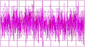 pure pink noise