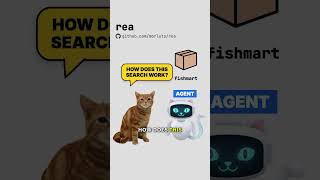 Reverse Engineer Anything, explained by cats #cat #code #reverseengineering #ai #rea Guide