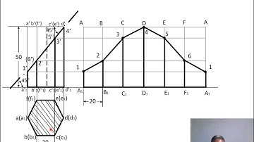 LECTURE 1  development of surfaces