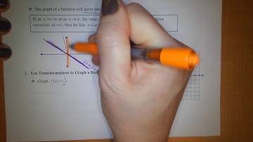 MATH136 5.3a Properties of Polynomial Functions