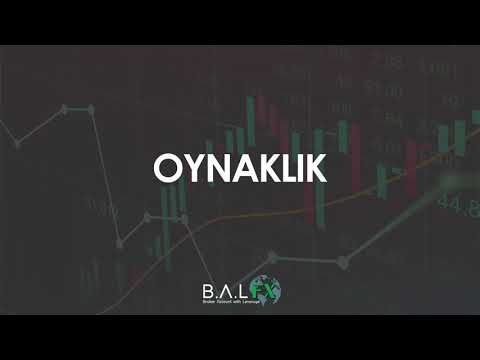 Video: Oynaklık Nedir