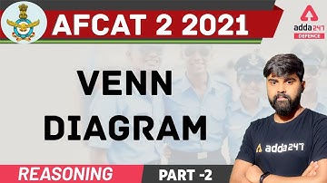 AFCAT 2 2021 | Reasoning | Venn Diagram Part 2