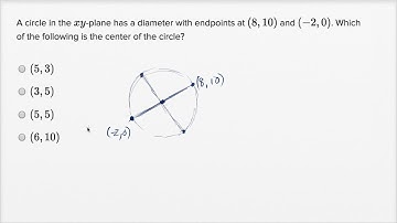Circle equations — Basic example | Math | SAT | Khan Academy