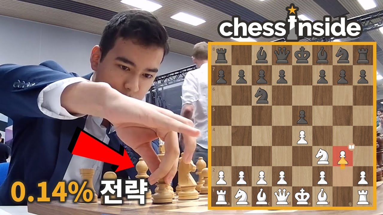 0.14% 체스 전략, 이게 되는 거였어?