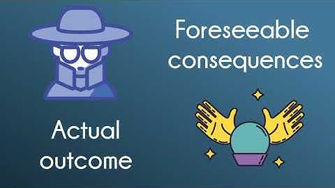 NEBOSH Certificate - Element 4.2