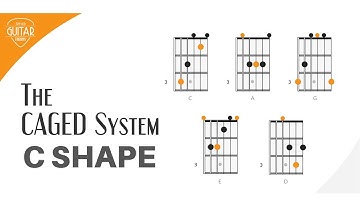 CAGED System Part 1 - C Shape - Advanced Guitar Lesson - Ethio Guitar