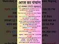 12 November 2025 Aaj Ka Panchang Aaj Ki Tithi Today Panchang Panchang Todaypanchang