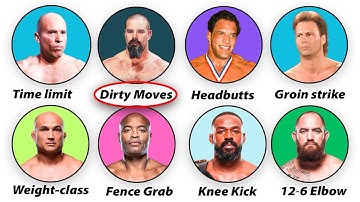 UFC Fighters So Dangerous They Changed the Rules Explained In 15 Minutes