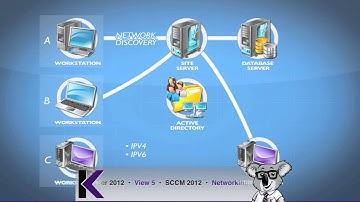 Administering System Center 2012 Configuration Manager Tutorial Training Video Part 1 - K Alliance