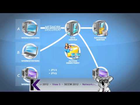 Administering System Center 2012 Configuration Manager Tutorial Training Video Part 1 - K Alliance