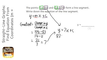 Straight-Line Graphs: Find Equation From Coordinates (m = Integer) (Grade 4) - GCSE Maths Revision