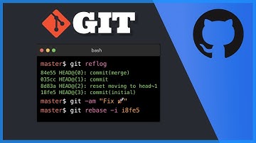 Learn Git NOW! - Getting Started with Git