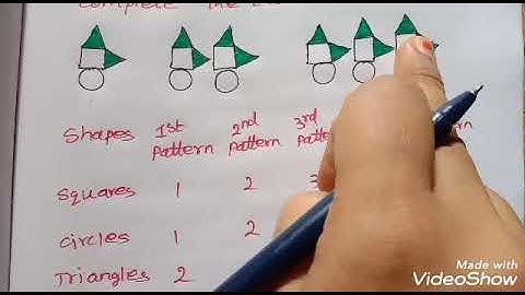 6th std maths introduction to algebra exercise2.1 chapter2 term1