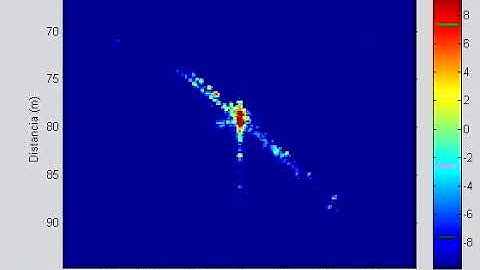 ISAR imaging of a rotating Crane