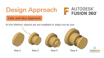 Fusion 360 Design Approach Explained | Complete 3D Modeling Workflow for Beginners