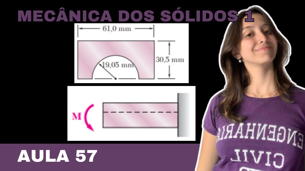 Mecânica dos Sólidos 1 | Resolução do Exercício 4.20 - Beer & Johnston  - Aula 57