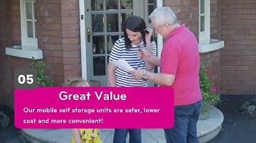 If you are Renovating or Moving in Belfast, Find Out Why Go Box Storage Should be your No1 Choice!