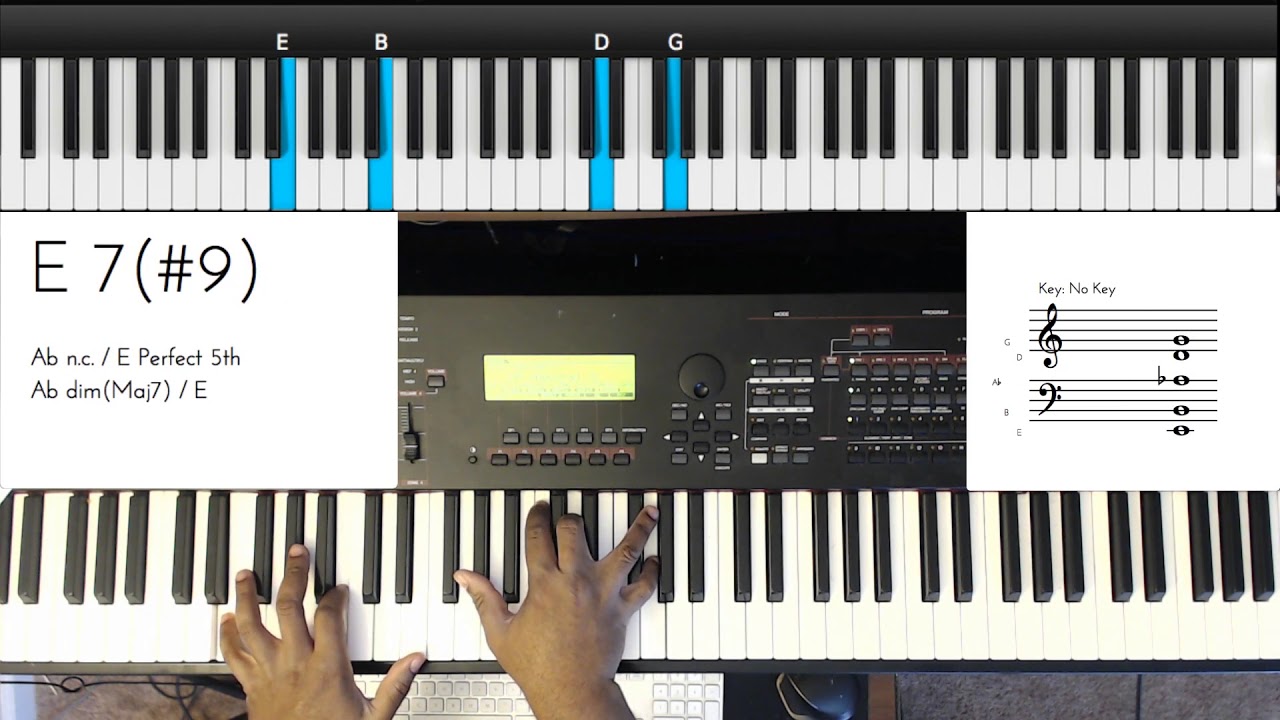 Pattern in every key - Embellishments explained - YouTube