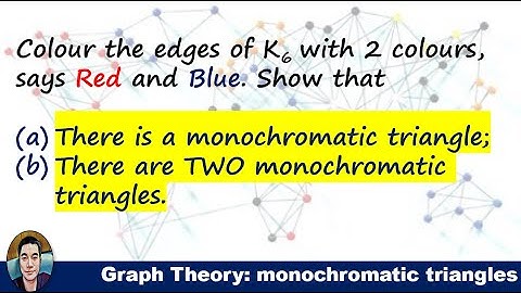 A challenging question to many: Monochromatic triangles in edge-coloring (Graph Theory)