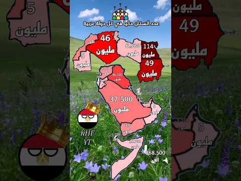 عدد السكان حاليا في كل دولة عربية الدول العربية مصر