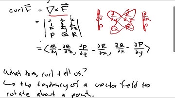 16.5 Curl and Divergence