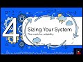 4G LTE Router on Solar (No Inverter!) – Reliable Off-Grid Internet Setup