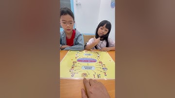 Tiếng Anh Giao Tiếp Phan Thiết: Hana and Tracy practice talking about Plans